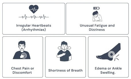 Heart Symptoms during a Workout