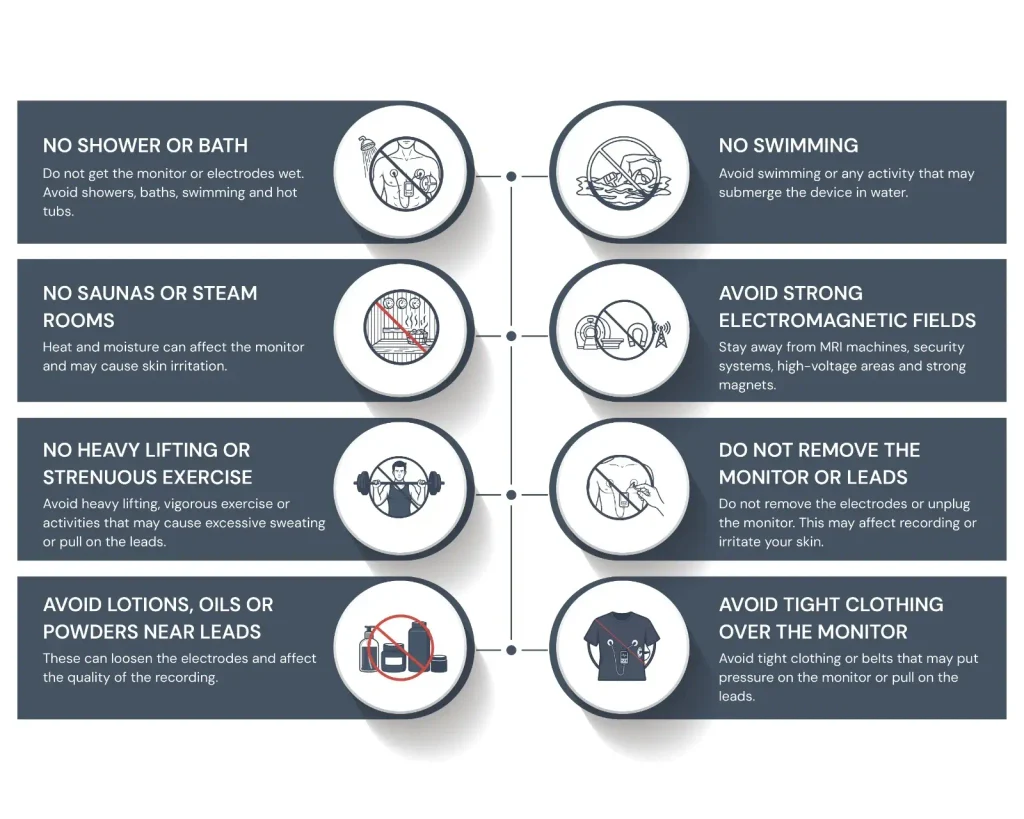 Restrictions While Wearing a Holter Monitor: A Complete Guide 2 Instructions for wearing a Holter Monitor - The National Heart Clinic