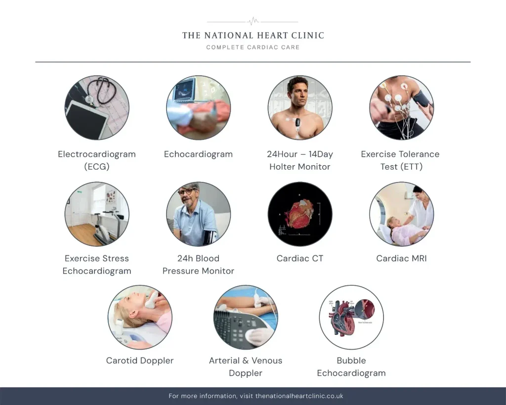 Cardiac Diagnostic Tests - The National Heart Clinic