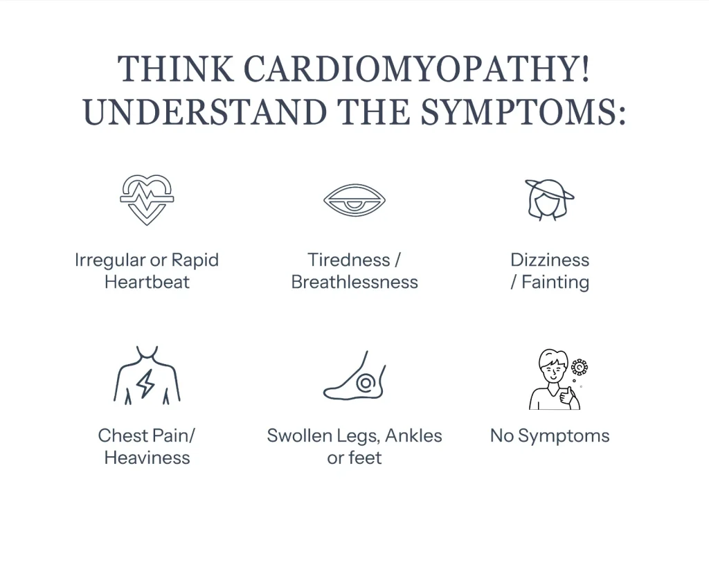 Prevention and Treatment of Cardiomyopathy: Complete Guide 2 symptoms of cardiomyopathy